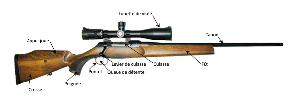 Colt M4-A1