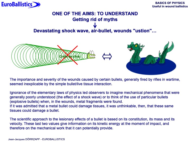 Basics of physics useful in wound ballistics - Slide 3