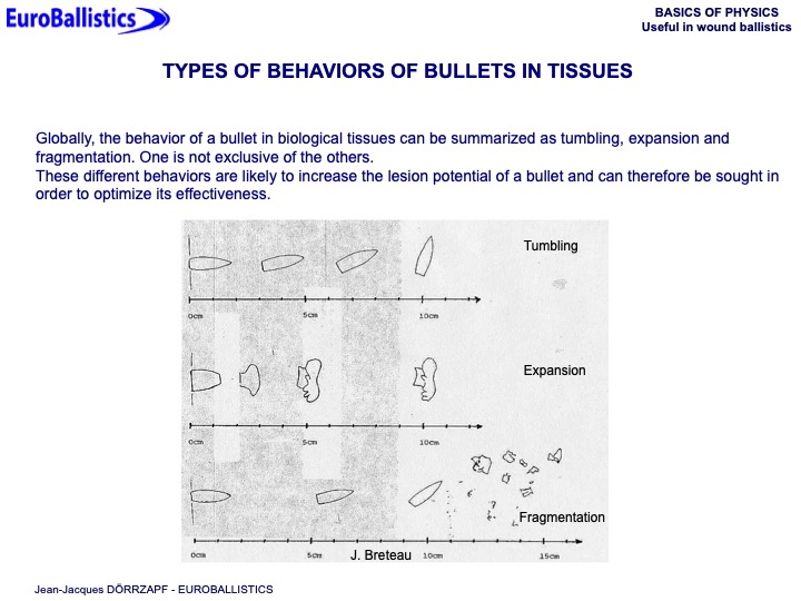 Basics of physics useful in wound ballistics - Slide 22