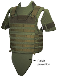Bulletproof vest with pelvic
and shoulder protection