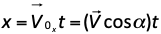 X=f(t)_02