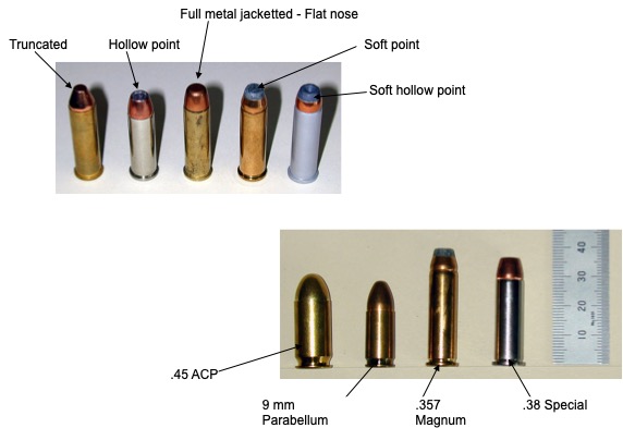 Handguns cartridges