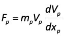 Equation as a function of x