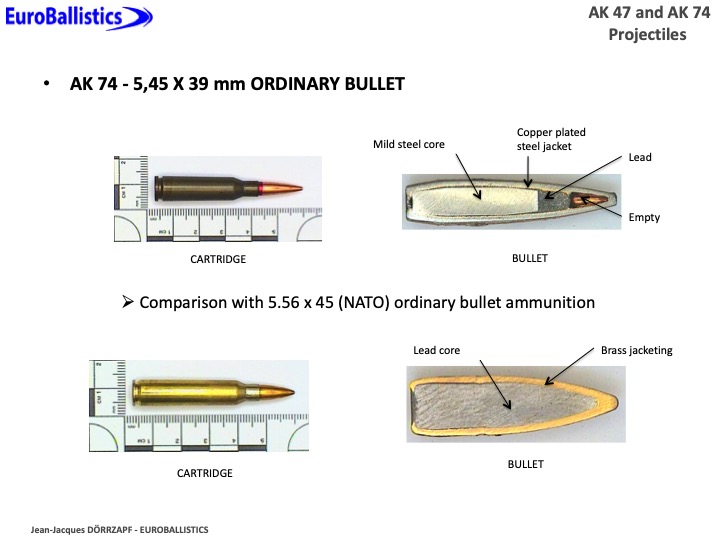 AK 47 and AK 74 projectiles - Slide 16